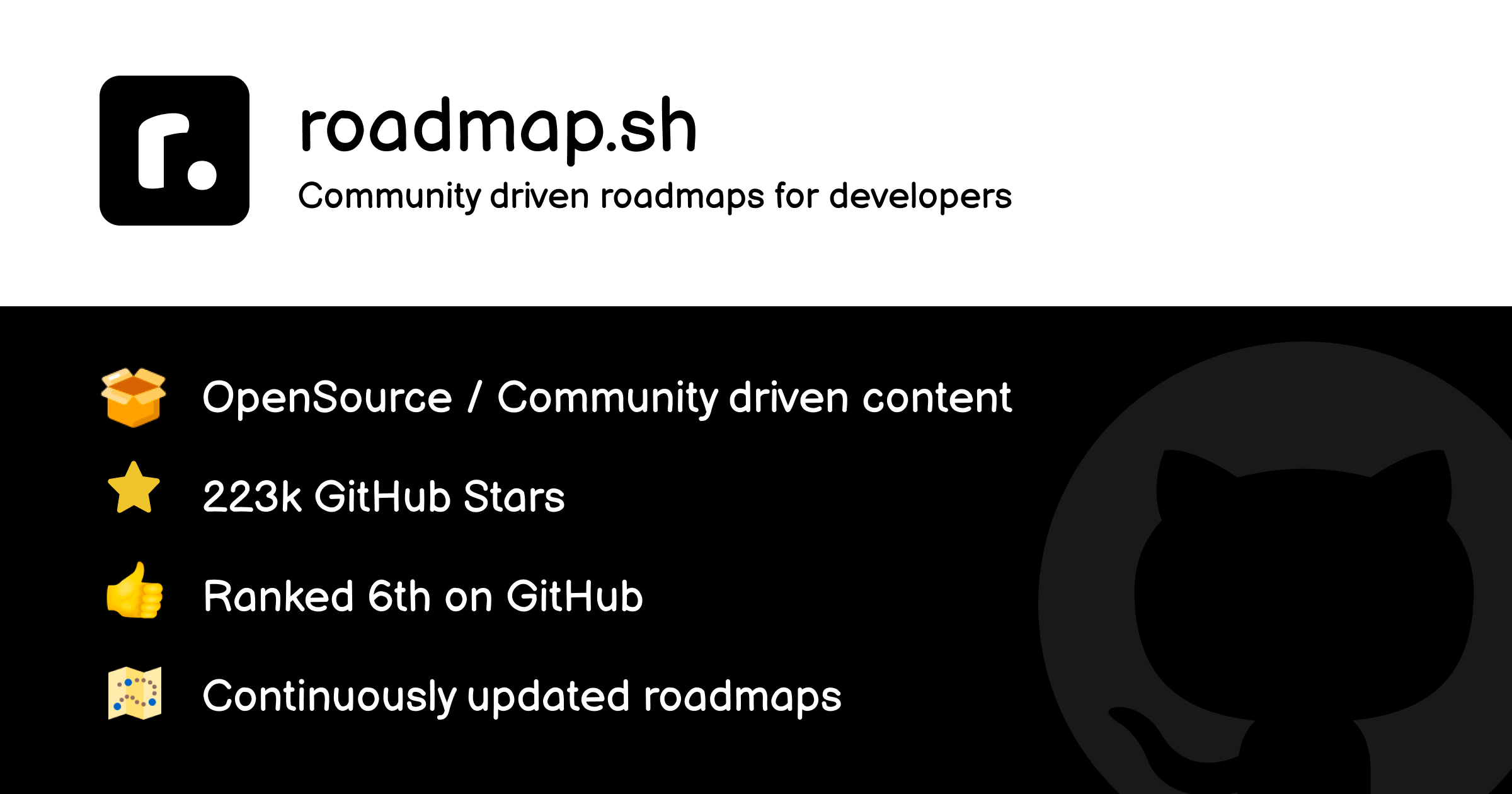 Screenshot of roadmap.sh
