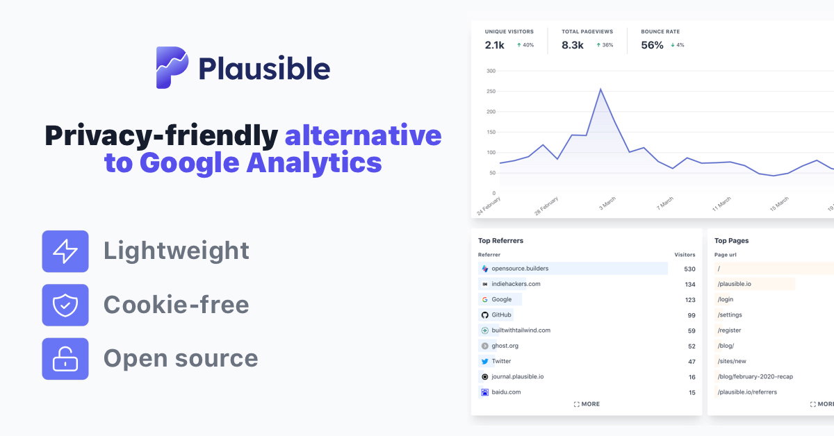 Plausible 网站截图