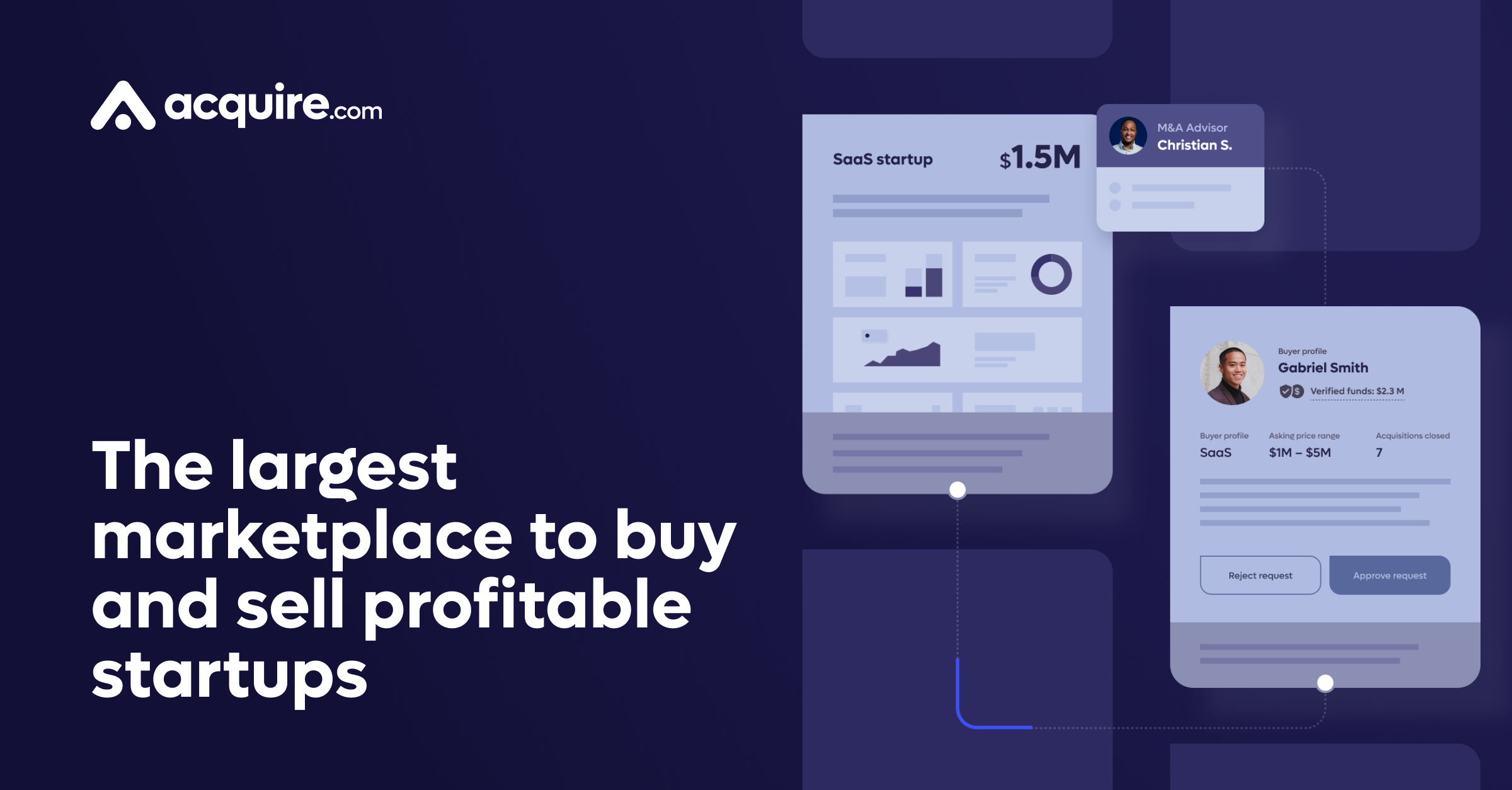 Screenshot of Acquire.com