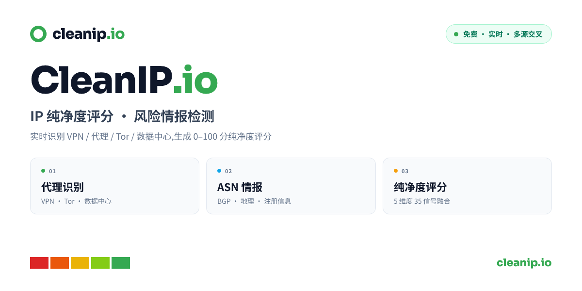 Screenshot of CleanIP
