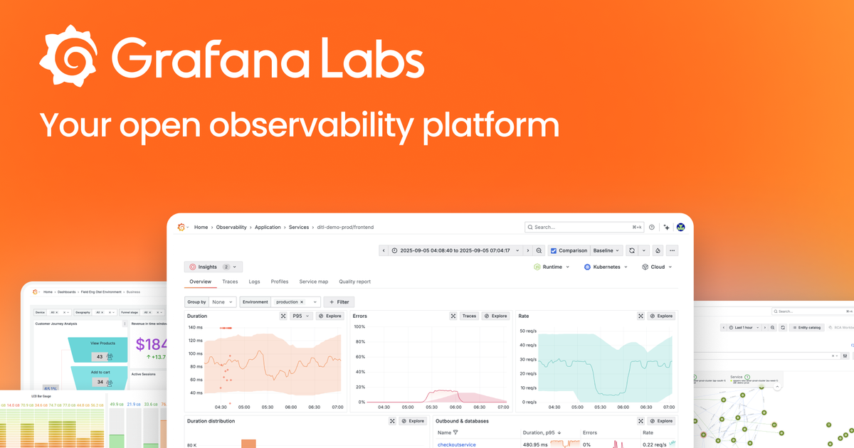 Screenshot of Grafana